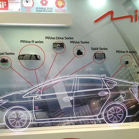 mioCar S.R.L.
